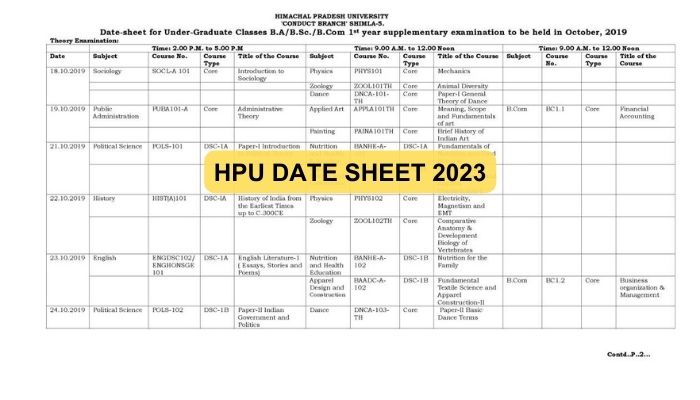 HPU Date Sheet 2023