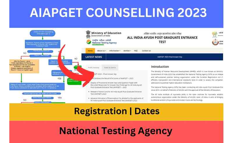 AIAPGET Counselling 2023 Admission Step By-Step Counseling Process